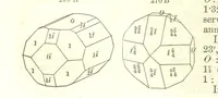 An illustration from A System of Mineralogy, comprising the most recent discoveries ... Fourth edition, rewritten, rearranged, and enlarged (1854)