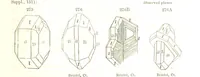 An illustration from A System of Mineralogy, comprising the most recent discoveries ... Fourth edition, rewritten, rearranged, and enlarged (1854)