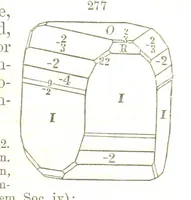 An illustration from A System of Mineralogy, comprising the most recent discoveries ... Fourth edition, rewritten, rearranged, and enlarged (1854)