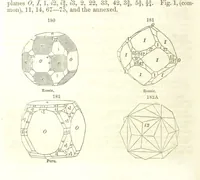 An illustration from A System of Mineralogy, comprising the most recent discoveries ... Fourth edition, rewritten, rearranged, and enlarged (1854)