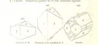 An illustration from A System of Mineralogy, comprising the most recent discoveries ... Fourth edition, rewritten, rearranged, and enlarged (1854)