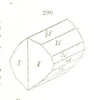 An illustration from A System of Mineralogy, comprising the most recent discoveries ... Fourth edition, rewritten, rearranged, and enlarged (1854)