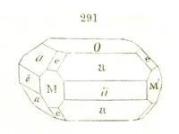 An illustration from A System of Mineralogy, comprising the most recent discoveries ... Fourth edition, rewritten, rearranged, and enlarged (1854)