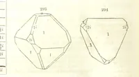 An illustration from A System of Mineralogy, comprising the most recent discoveries ... Fourth edition, rewritten, rearranged, and enlarged (1854)