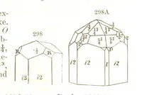 An illustration from A System of Mineralogy, comprising the most recent discoveries ... Fourth edition, rewritten, rearranged, and enlarged (1854)