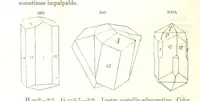 An illustration from A System of Mineralogy, comprising the most recent discoveries ... Fourth edition, rewritten, rearranged, and enlarged (1854)