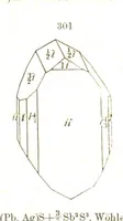 An illustration from A System of Mineralogy, comprising the most recent discoveries ... Fourth edition, rewritten, rearranged, and enlarged (1854)