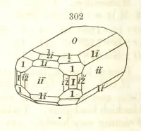 An illustration from A System of Mineralogy, comprising the most recent discoveries ... Fourth edition, rewritten, rearranged, and enlarged (1854)