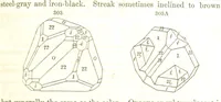 An illustration from A System of Mineralogy, comprising the most recent discoveries ... Fourth edition, rewritten, rearranged, and enlarged (1854)