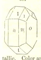 An illustration from A System of Mineralogy, comprising the most recent discoveries ... Fourth edition, rewritten, rearranged, and enlarged (1854)