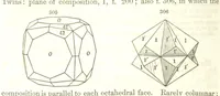 An illustration from A System of Mineralogy, comprising the most recent discoveries ... Fourth edition, rewritten, rearranged, and enlarged (1854)