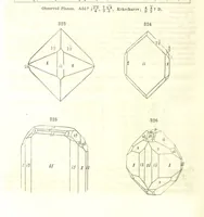 An illustration from A System of Mineralogy, comprising the most recent discoveries ... Fourth edition, rewritten, rearranged, and enlarged (1854)