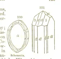 An illustration from A System of Mineralogy, comprising the most recent discoveries ... Fourth edition, rewritten, rearranged, and enlarged (1854)