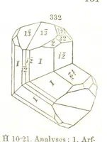 An illustration from A System of Mineralogy, comprising the most recent discoveries ... Fourth edition, rewritten, rearranged, and enlarged (1854)