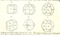 An illustration from A System of Mineralogy, comprising the most recent discoveries ... Fourth edition, rewritten, rearranged, and enlarged (1854)