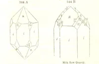 An illustration from A System of Mineralogy, comprising the most recent discoveries ... Fourth edition, rewritten, rearranged, and enlarged (1854)