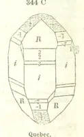 An illustration from A System of Mineralogy, comprising the most recent discoveries ... Fourth edition, rewritten, rearranged, and enlarged (1854)