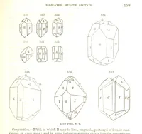 An illustration from A System of Mineralogy, comprising the most recent discoveries ... Fourth edition, rewritten, rearranged, and enlarged (1854)