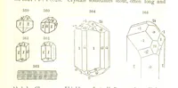 An illustration from A System of Mineralogy, comprising the most recent discoveries ... Fourth edition, rewritten, rearranged, and enlarged (1854)