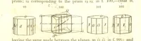 An illustration from A System of Mineralogy, comprising the most recent discoveries ... Fourth edition, rewritten, rearranged, and enlarged (1854)