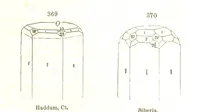 An illustration from A System of Mineralogy, comprising the most recent discoveries ... Fourth edition, rewritten, rearranged, and enlarged (1854)