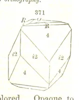 An illustration from A System of Mineralogy, comprising the most recent discoveries ... Fourth edition, rewritten, rearranged, and enlarged (1854)