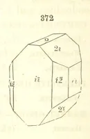 An illustration from A System of Mineralogy, comprising the most recent discoveries ... Fourth edition, rewritten, rearranged, and enlarged (1854)