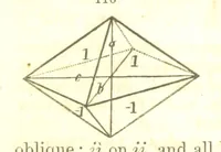 An illustration from A System of Mineralogy, comprising the most recent discoveries ... Fourth edition, rewritten, rearranged, and enlarged (1854)