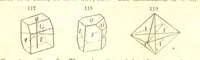 An illustration from A System of Mineralogy, comprising the most recent discoveries ... Fourth edition, rewritten, rearranged, and enlarged (1854)