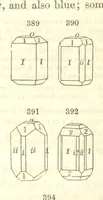 An illustration from A System of Mineralogy, comprising the most recent discoveries ... Fourth edition, rewritten, rearranged, and enlarged (1854)