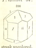 An illustration from A System of Mineralogy, comprising the most recent discoveries ... Fourth edition, rewritten, rearranged, and enlarged (1854)
