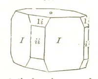 An illustration from A System of Mineralogy, comprising the most recent discoveries ... Fourth edition, rewritten, rearranged, and enlarged (1854)