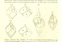 An illustration from A System of Mineralogy, comprising the most recent discoveries ... Fourth edition, rewritten, rearranged, and enlarged (1854)
