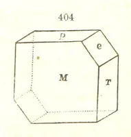 An illustration from A System of Mineralogy, comprising the most recent discoveries ... Fourth edition, rewritten, rearranged, and enlarged (1854)