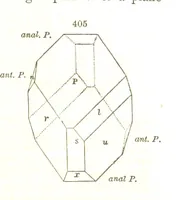 An illustration from A System of Mineralogy, comprising the most recent discoveries ... Fourth edition, rewritten, rearranged, and enlarged (1854)