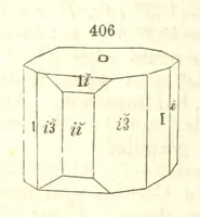 An illustration from A System of Mineralogy, comprising the most recent discoveries ... Fourth edition, rewritten, rearranged, and enlarged (1854)