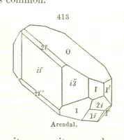 An illustration from A System of Mineralogy, comprising the most recent discoveries ... Fourth edition, rewritten, rearranged, and enlarged (1854)