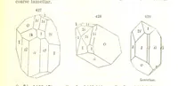 An illustration from A System of Mineralogy, comprising the most recent discoveries ... Fourth edition, rewritten, rearranged, and enlarged (1854)