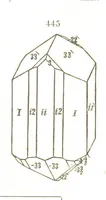 An illustration from A System of Mineralogy, comprising the most recent discoveries ... Fourth edition, rewritten, rearranged, and enlarged (1854)