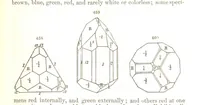 An illustration from A System of Mineralogy, comprising the most recent discoveries ... Fourth edition, rewritten, rearranged, and enlarged (1854)