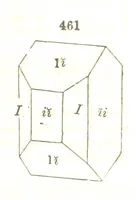 An illustration from A System of Mineralogy, comprising the most recent discoveries ... Fourth edition, rewritten, rearranged, and enlarged (1854)