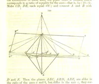 An illustration from A System of Mineralogy, comprising the most recent discoveries ... Fourth edition, rewritten, rearranged, and enlarged (1854)