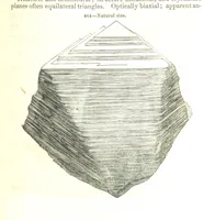 An illustration from A System of Mineralogy, comprising the most recent discoveries ... Fourth edition, rewritten, rearranged, and enlarged (1854)