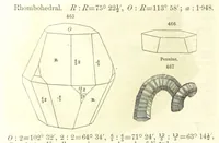 Picture 191 of 270 from A System of Mineralogy, comprising the most recent discoveries ... Fourth edition, rewritten, rearranged, and enlarged (1854), leaf 622