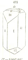 An illustration from A System of Mineralogy, comprising the most recent discoveries ... Fourth edition, rewritten, rearranged, and enlarged (1854)