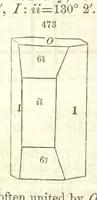 An illustration from A System of Mineralogy, comprising the most recent discoveries ... Fourth edition, rewritten, rearranged, and enlarged (1854)