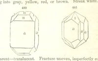 An illustration from A System of Mineralogy, comprising the most recent discoveries ... Fourth edition, rewritten, rearranged, and enlarged (1854)