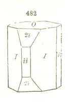 An illustration from A System of Mineralogy, comprising the most recent discoveries ... Fourth edition, rewritten, rearranged, and enlarged (1854)