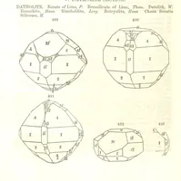 An illustration from A System of Mineralogy, comprising the most recent discoveries ... Fourth edition, rewritten, rearranged, and enlarged (1854)
