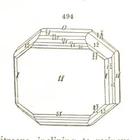 An illustration from A System of Mineralogy, comprising the most recent discoveries ... Fourth edition, rewritten, rearranged, and enlarged (1854)